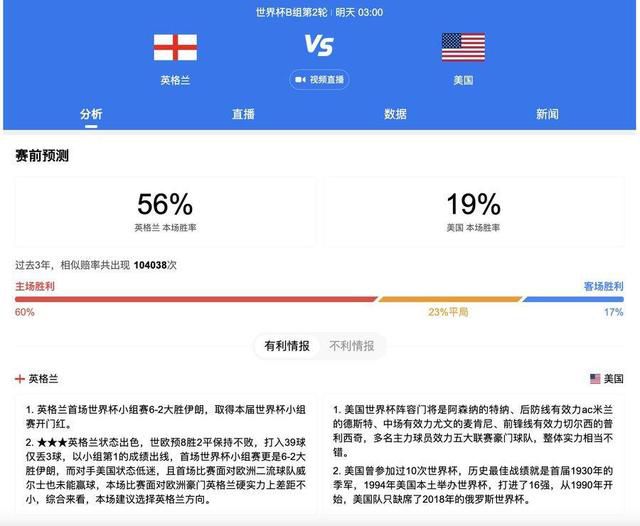 博尼法斯今夏从圣吉罗斯加盟德甲勒沃库森，转会费2050万欧。